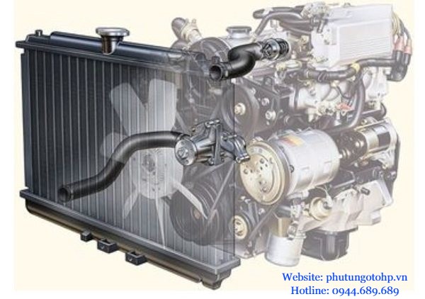 Cấu tạo két nước làm mát ô tô Cấu tạo két nước làm mát ô tô