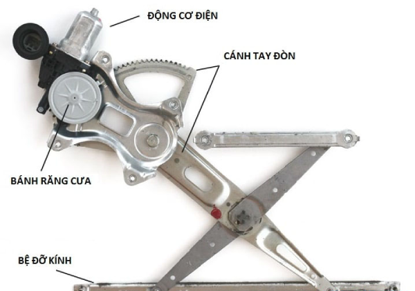 Cấu tạo của hệ thống nâng - hạ kính Cấu tạo của hệ thống nâng - hạ kính